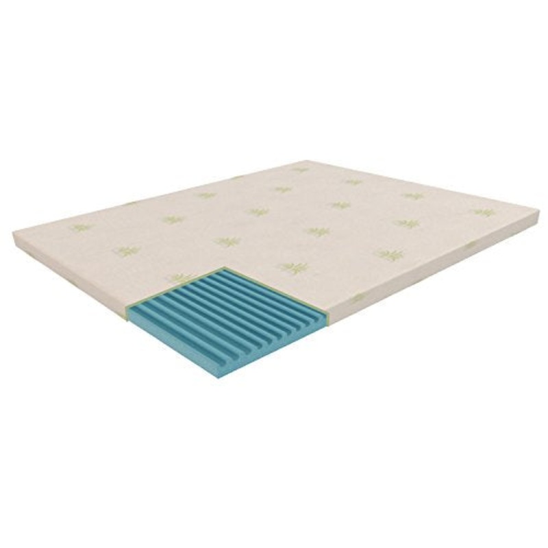 Dormiland Topper Correttore Materasso Matrimoniale Misura Personalizzata in Memory 160 x 200 Altezza 6 cm Memory Foam Sfoderabile Aloes Vera Magnetoterapia Dispositivo Medico