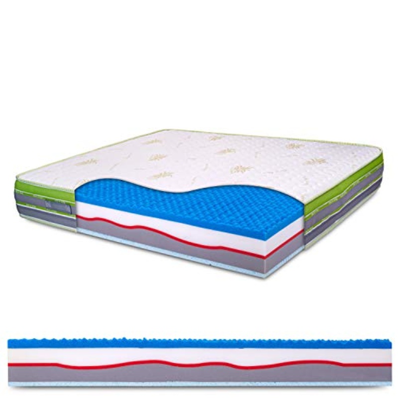 Materasso Matrimoniale memory e lattice, 7 zone, sfoderabile, tessuto aloe vera, antiacaro, alto 26cm, Made in Italy – Marilyn 160×190 cm (matrimoniale) – Presidio medico sanitario n.1690057/R