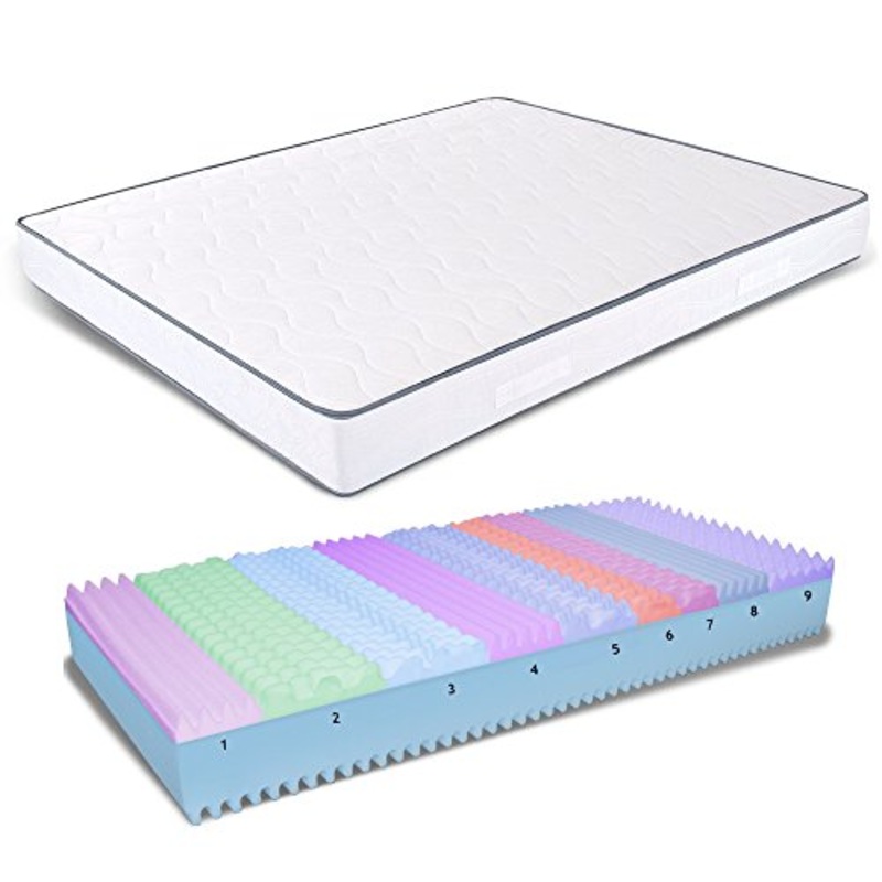 AILIME SRL Materasso Memory Matrimoniale 180X200 Alto 19 CM Ortopedico con Dispositivo Medico Premiere