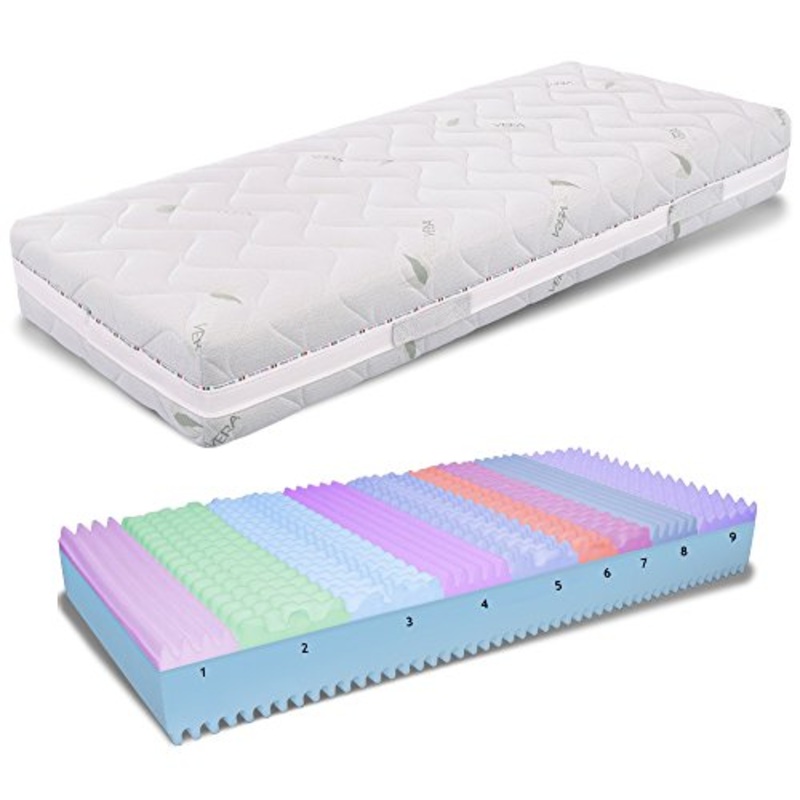 AILIME SRL Materasso Memory Singolo 90X195 Alto 25 CM SFODERABILE Ortopedico con Dispositivo Medico Evolution