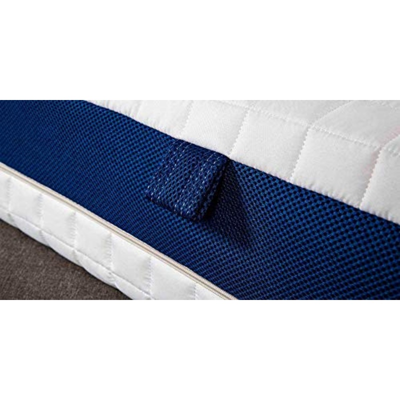 Materasso Singolo sfoderabile in Memory Visco Mind e Waterfoam Alto 20 cm (80×190), Comfort Duo 4.0, per Dormire